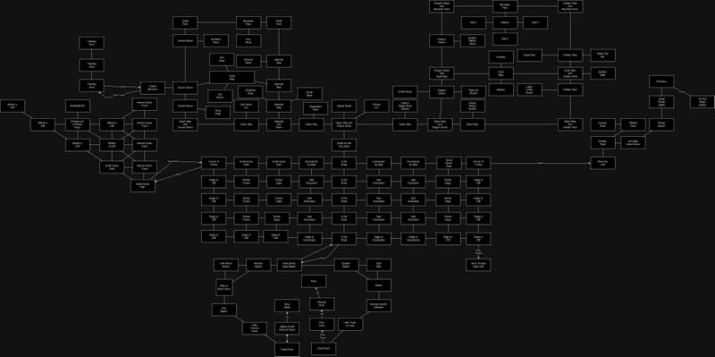 File:Dawn Map.jpg